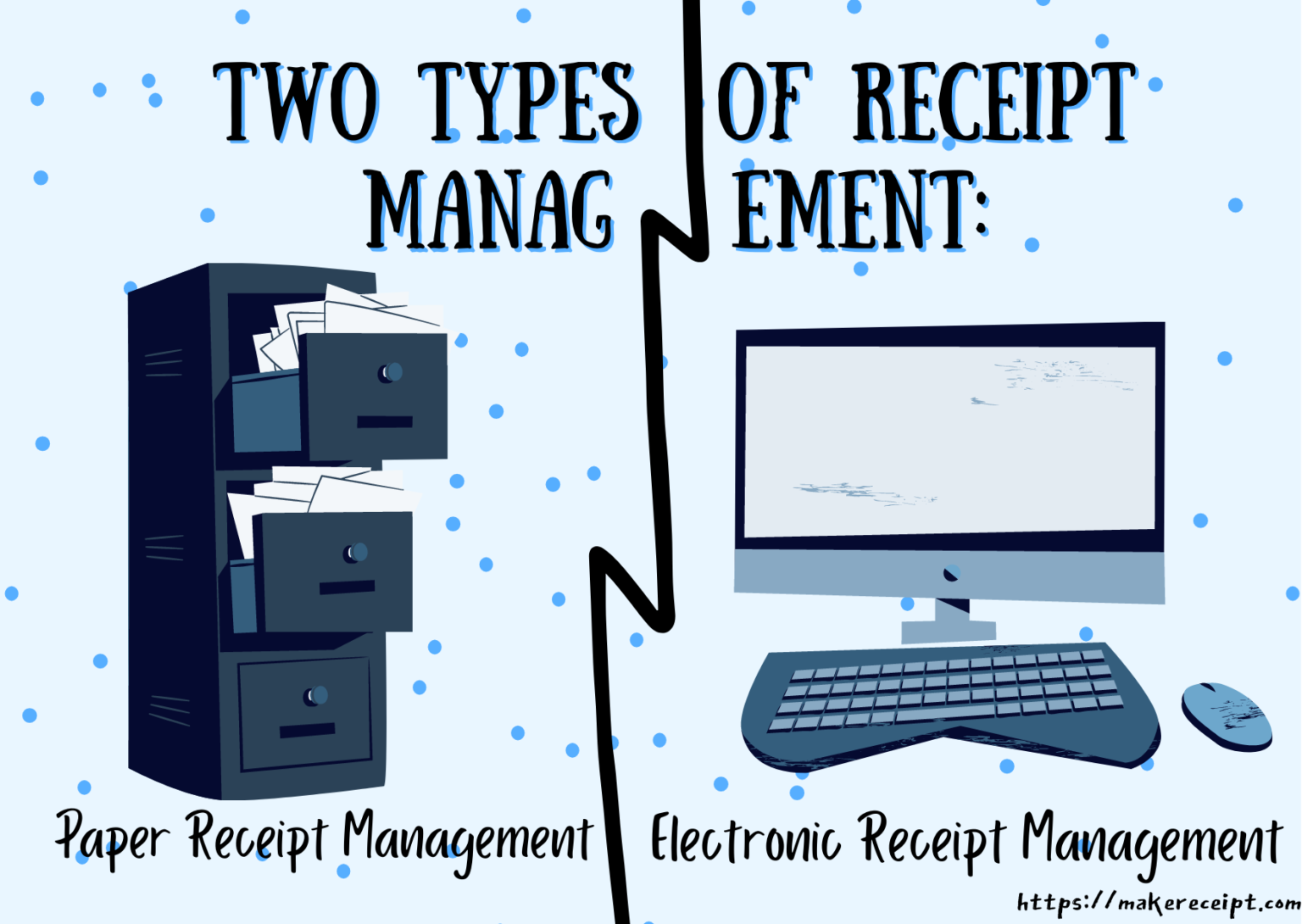 How Do Electronic Receipts Work? – Makereceipt