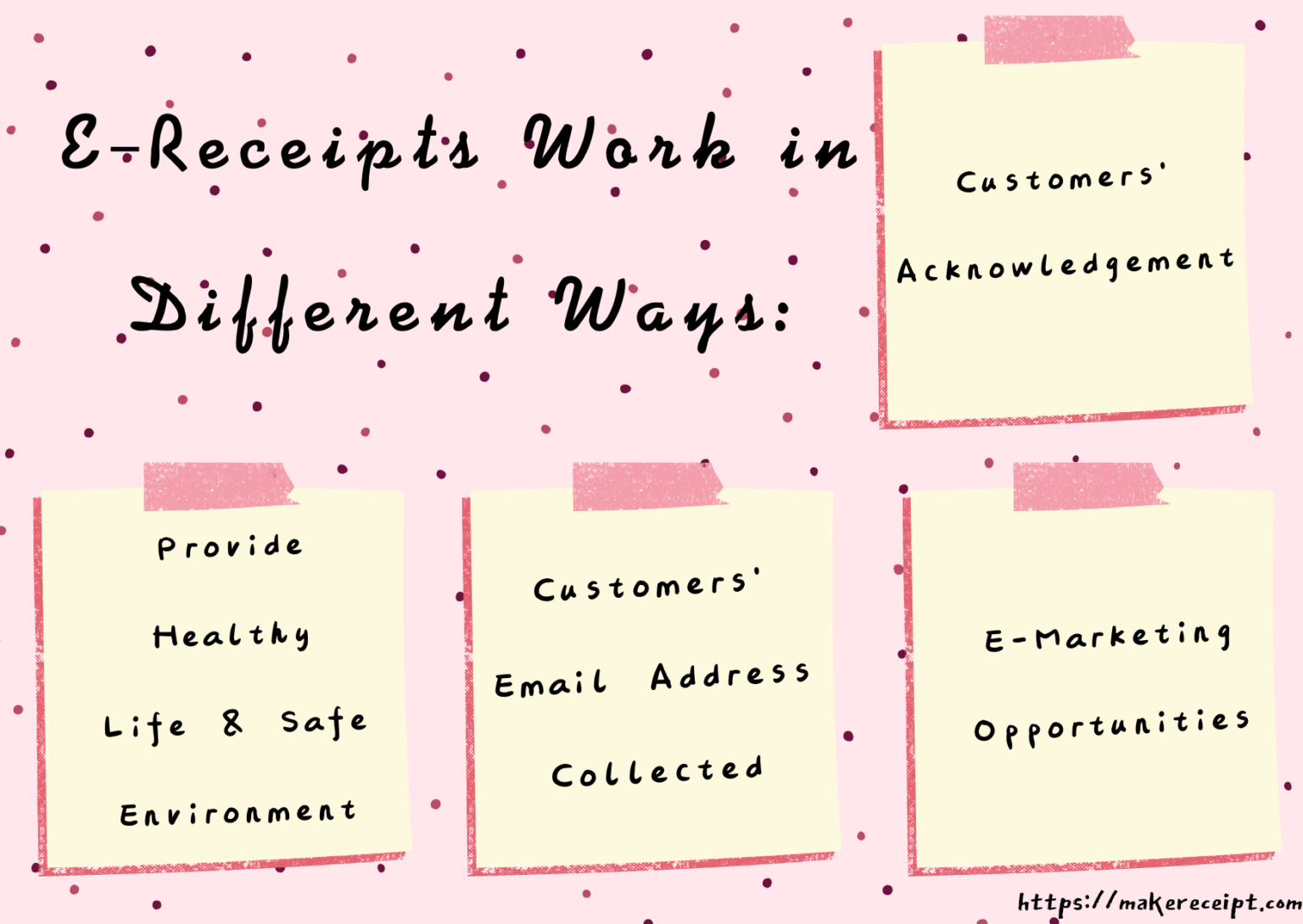 How Do Electronic Receipts Work? MakeReceipt